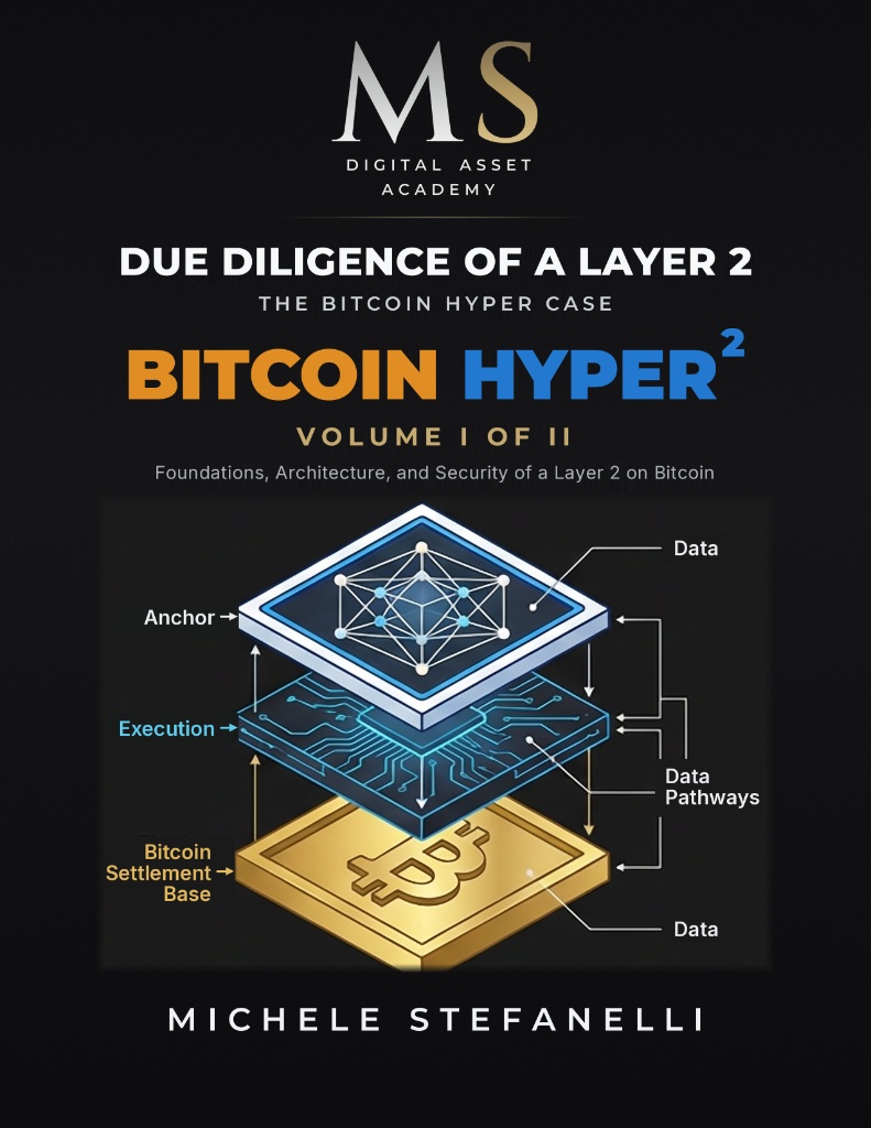 Due Diligence of a Layer 2 – The Bitcoin Hyper Case، المجلّد الأول، تأليف Michele Stefanelli